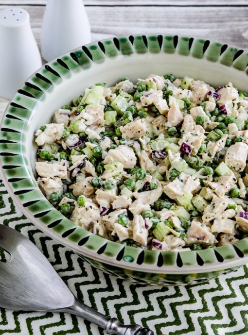 Can be Keto Archives Page 14 of 32 Kalyn's Kitchen