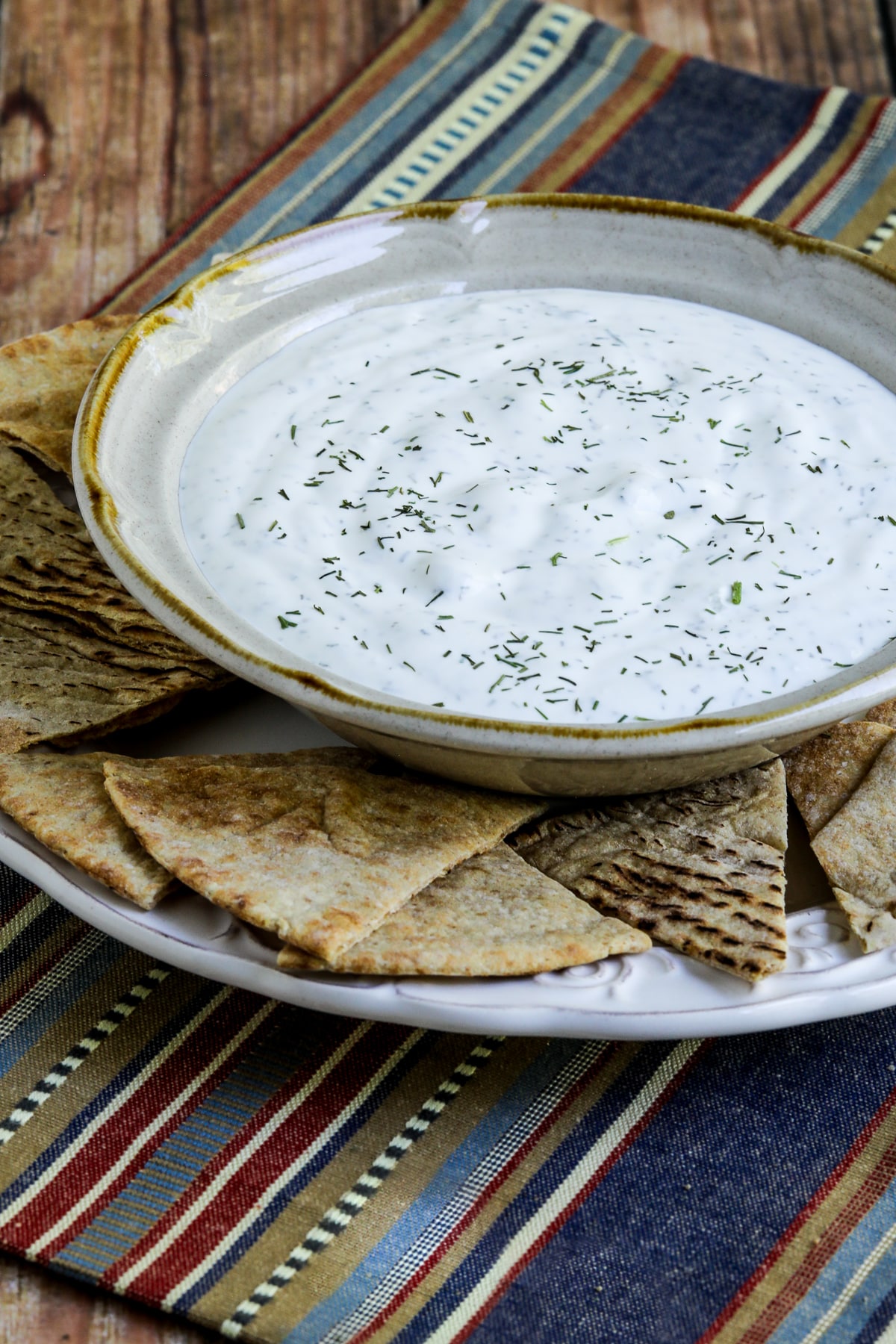 How to Make Tzatziki Sauce with Tzatziki shown in bowl on plate with pita bread.