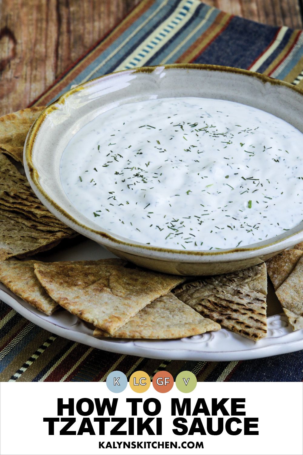 Pinterest image for How to Make Tzatziki Sauce showing Tzatziki in bowl on plate with pita bread.