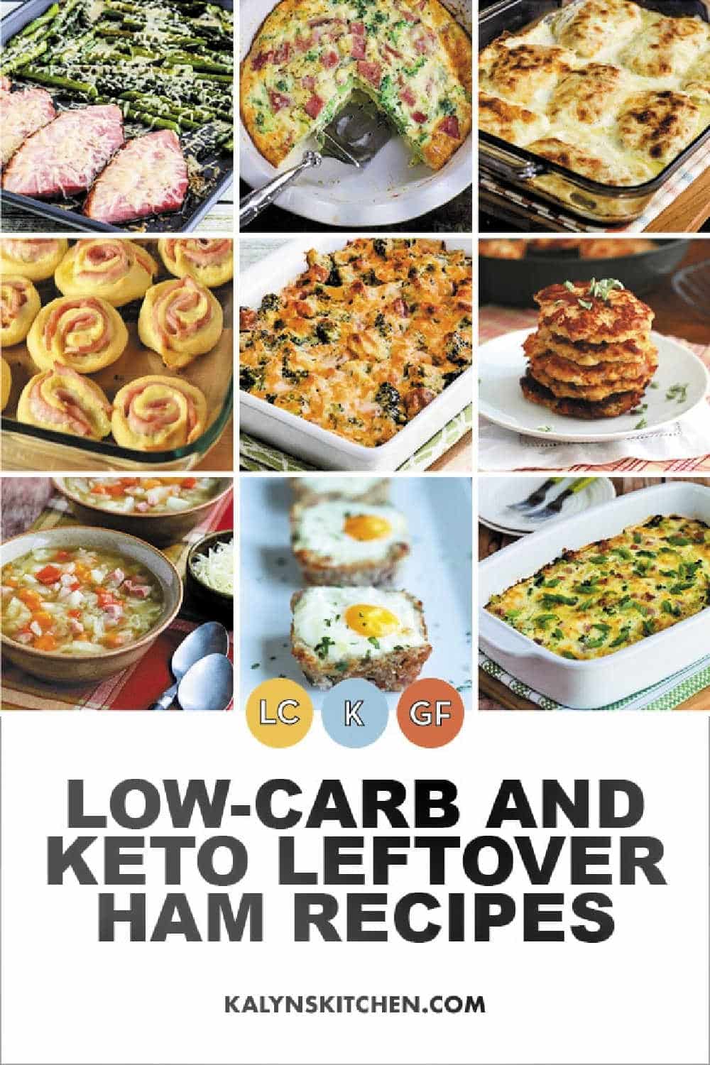 Pinterest image for Low-Carb and Keto Leftover Ham Recipes