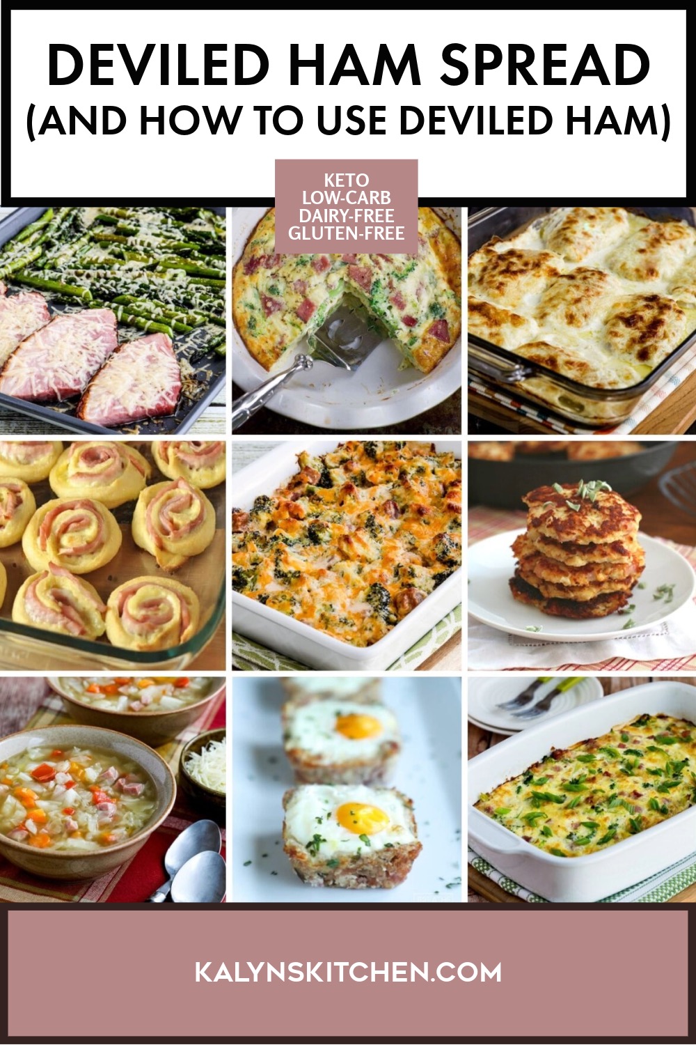 Pinterest image of Deviled Ham Spread (and How to Use Deviled Ham)