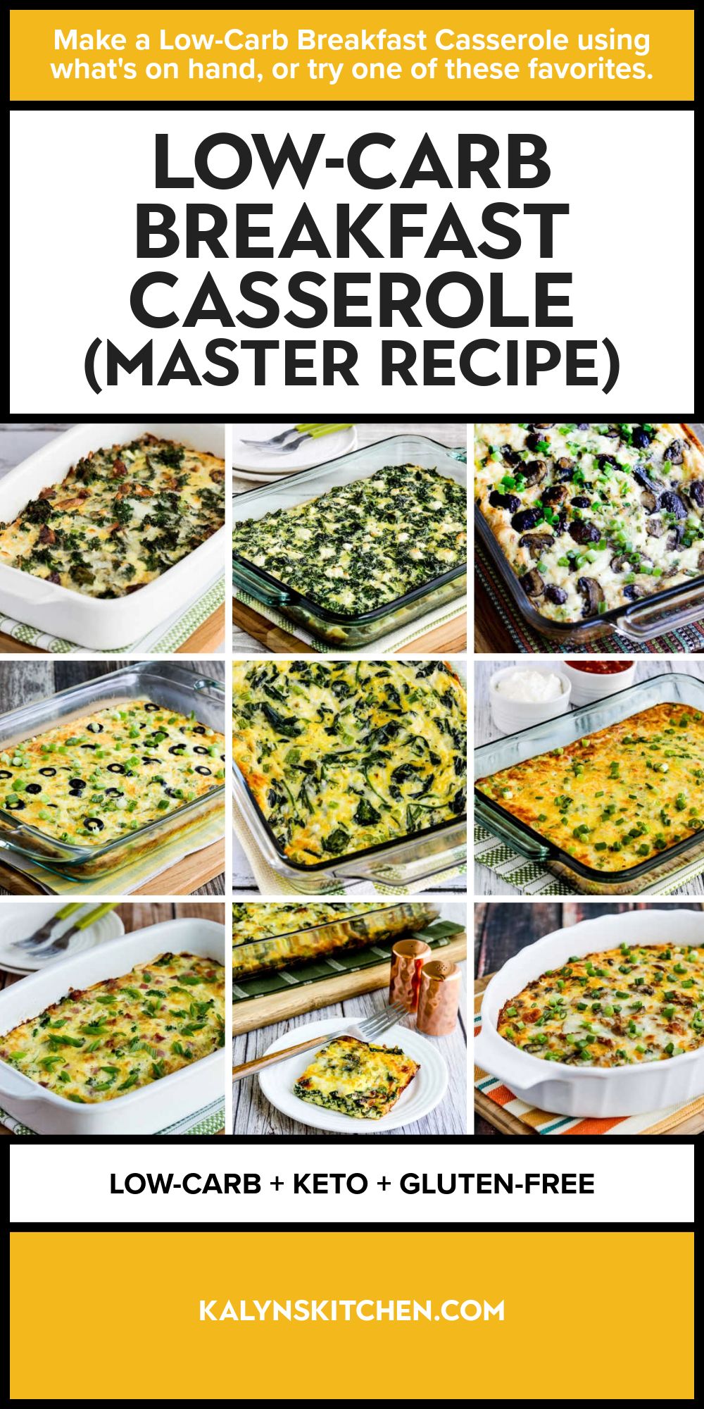 Pinterest image for Low-Carb Breakfast Casserole Master Recipe showing featured recipes.