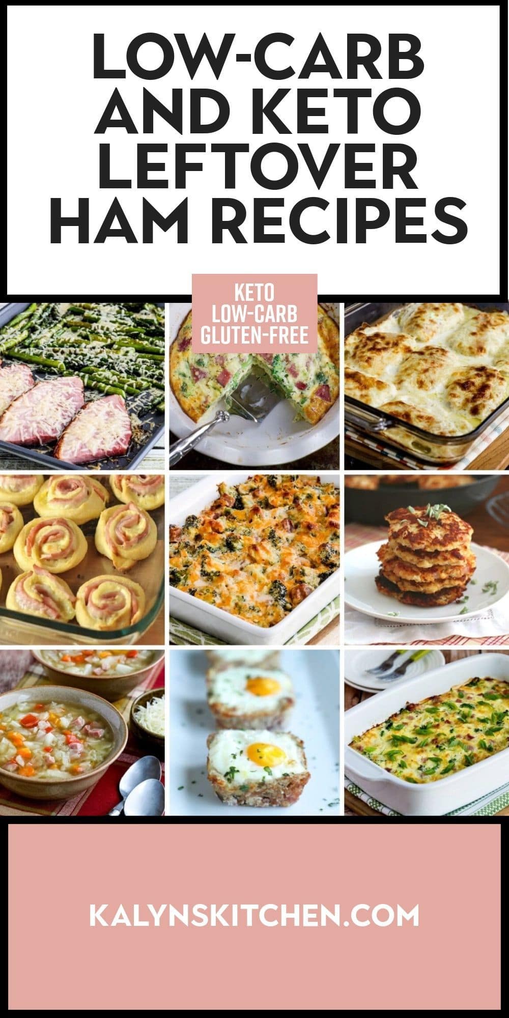 Pinterest image for Low-Carb and Keto Leftover Ham Recipes collage showing featured recipes.